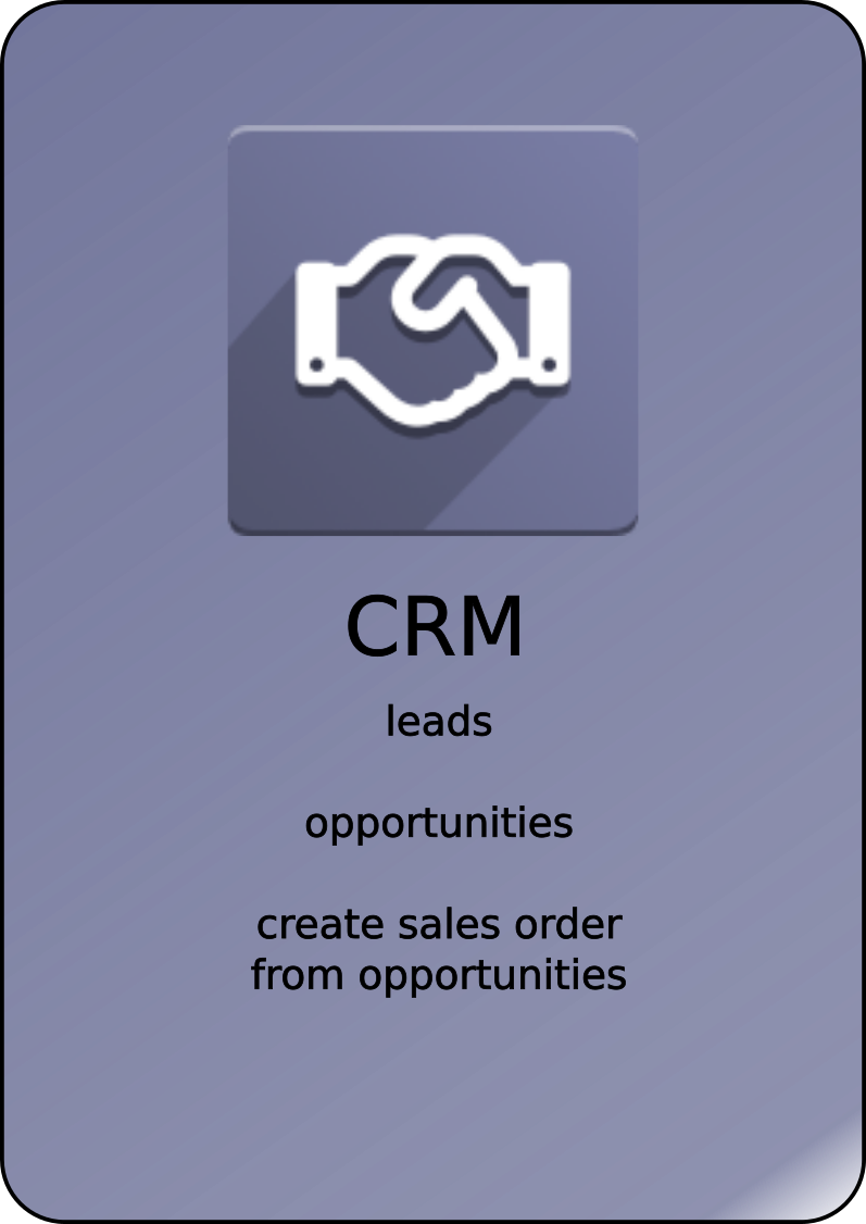 _images/CRM_Card.png